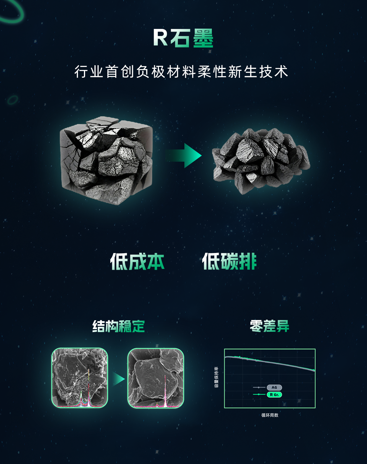 回收長(zhǎng)圖_03.png